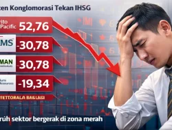 Alarm Pasar, IHSG Merah di Awal Februari 2026
